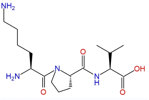 What Are KPV What Are KPV